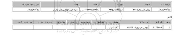استعلام، روغن هیدرولیک 68