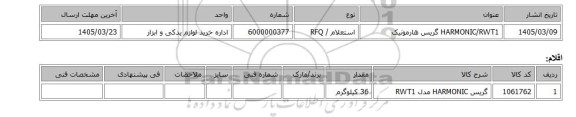 استعلام، HARMONIC/RWT1 گریس هارمونیک