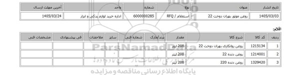 استعلام، روغن موتور بهران دوخت 22