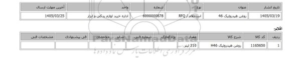 استعلام، روغن هیدرولیک 46