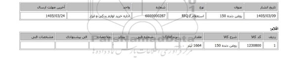 استعلام، روغن دنده 150
