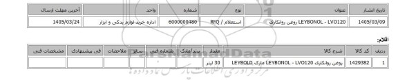 استعلام، ‎LEYBONOL - LVO120     روغن روانکاری