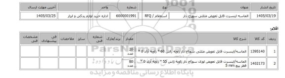 استعلام، الماسه اینسرت قابل تعویض مثلثی سوراخ دار