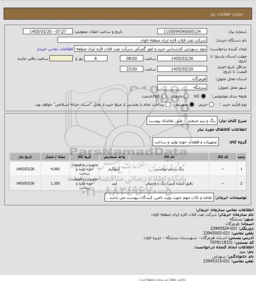 استعلام رنگ و تینر صنعتی ، طبق تقاضای پیوست