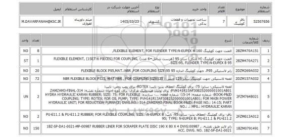 استعلام بافر کوپلینگ