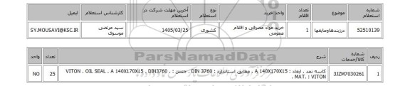 استعلام درزبندهاوعایقها