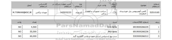استعلام کلمپ آلومینیومی پنل خورشیدی اضطراری