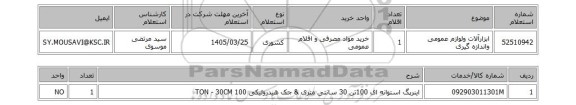 استعلام ابزارآلات ولوازم عمومی واندازه گیری