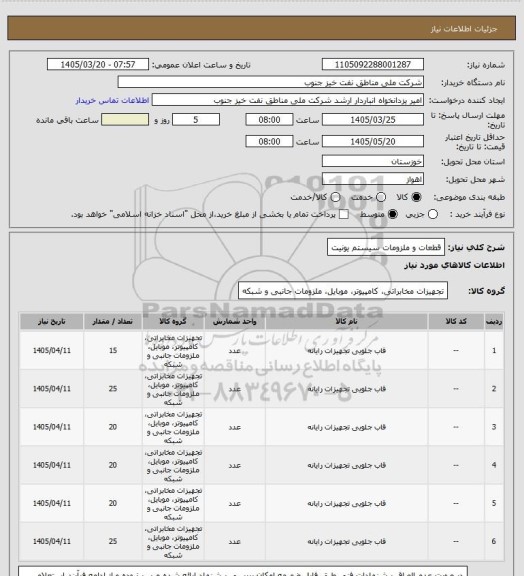استعلام قطعات و ملزومات سیستم یونیت