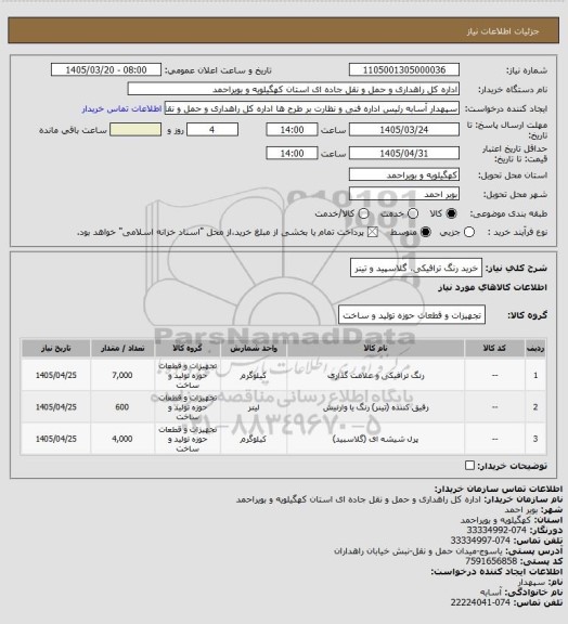 استعلام خرید رنگ ترافیکی، گلاسپید و تینر