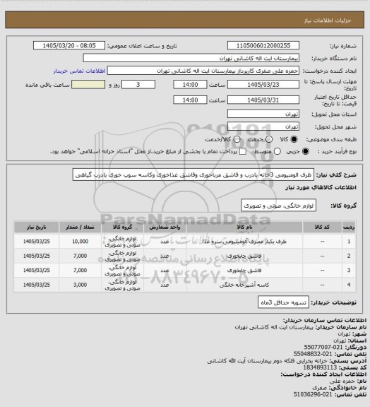 استعلام ظرف الومنیومی  3خانه بادرب و قاشق مرباحوری وقاشق غذاخوری وکاسه سوپ خوری بادرب گیاهی