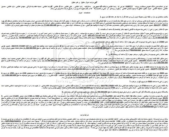 مزایده یکباب ساختمان نو ساز در طبقه اول و محوطه ایوان آن و...