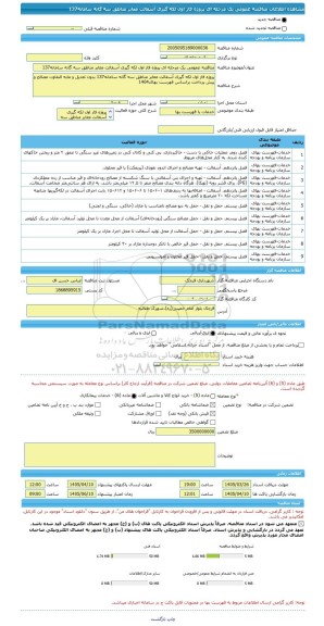 مناقصه، مناقصه عمومی یک مرحله ای پروژه فاز اول لکه گیری آسفالت معابر مناطق سه گانه سامانه137