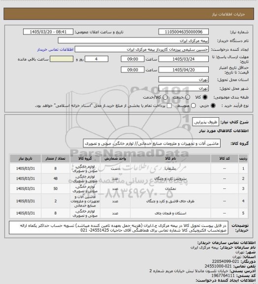 استعلام ظروف پذیرایی