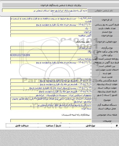 مناقصه, عملیات احداث ابنیه فنی خاص (پل های بزرگ) قطعه ۴ باند دوم محور چابهار - نیکشهر- ایرانشهر