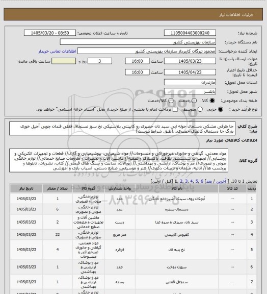 استعلام جا ظرفی مشکی دستمال حوله ایی سبد نان حصیری رو کابینتی پلاستیکی نخ سوز نسنجاق قفلی قندان چوبی آجیل خوری بزرگ جا دستمال کاغذی حصیری...(طبق شرایط پیوست)