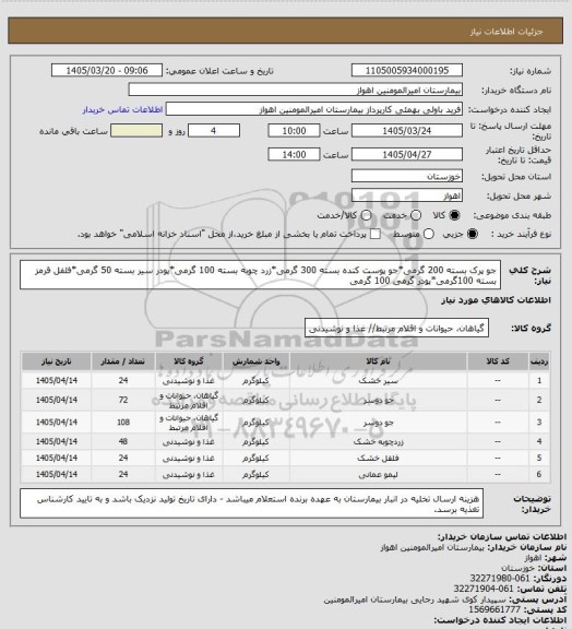 استعلام جو پرک بسته 200 گرمی*جو پوست کنده بسته 300 گرمی*زرد چوبه بسته 100 گرمی*پودر سیر بسته 50 گرمی*فلفل قرمز بسته 100گرمی*پودر گرمی 100 گرمی