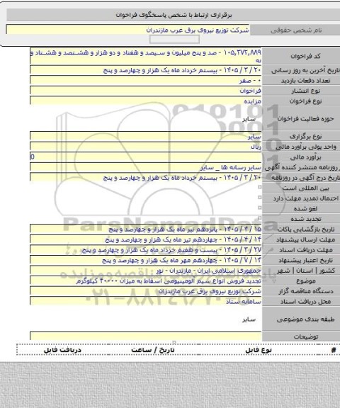مزایده, تجدید فروش انواع سیم آلومینیومی اسقاط به میزان ۴۰۰۰۰ کیلوگرم
