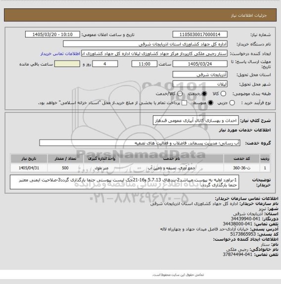 استعلام احداث و بهسازی کانال آبیاری عمومی قندهار
