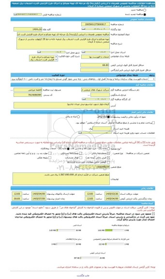 مناقصه، مناقصه عمومی همزمان با ارزیابی (یکپارچه) یک مرحله ای تهیه مصالح و اجرای طرح افزایش قدرت انشعاب برق تصفیه خانه و خط 20 کیلوولت بخشی از شهرک صنعتی شماره 2 کرمان