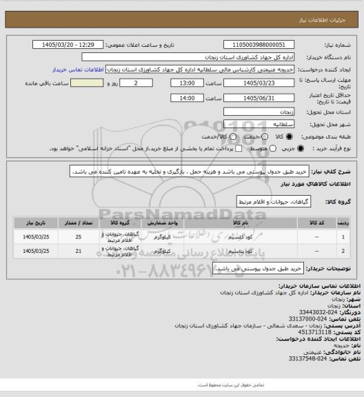 استعلام خرید طبق جدول پیوستی می باشد و هزینه حمل ، بارگیری و تخلیه به عهده تامین کننده می باشد.