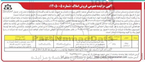 مزایده فروش املاک 