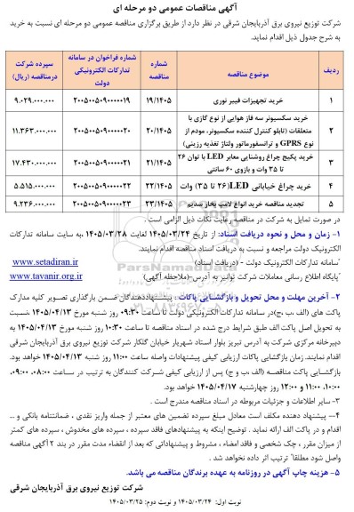 مناقصه خرید تجهیزات فیبر نوری...