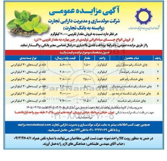 مزایده  فروش مقدار تقریبی 70.000 کیلوگرم از فروش انواع چای سیاه ایرانی