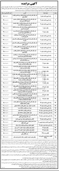 مزایده حق بهره برداری از غرفه ها و امکانات  ...