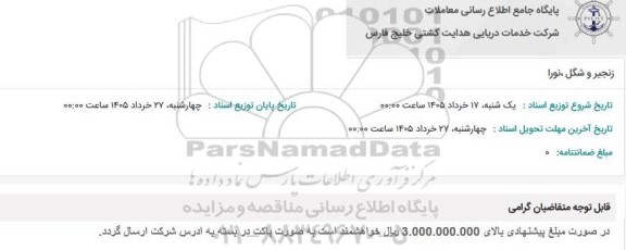 استعلام زنجیر و شگل، نورا 