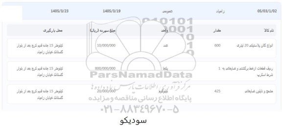 مزایده انواع گالن پلاستیکی 20 لیتری ...