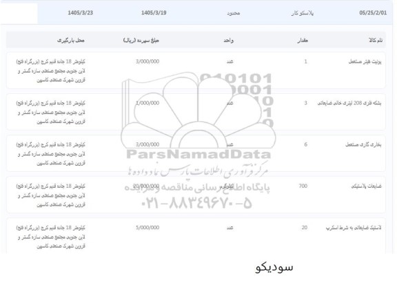 مزایده يونيت هيتر مستعمل ...