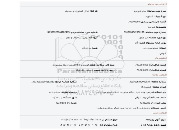 مزایده، شورادره