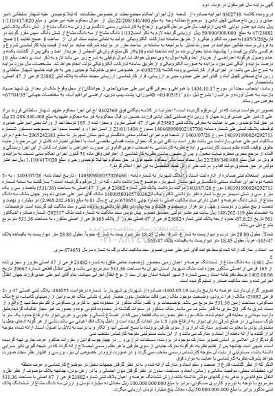 مزایده سه دانگ مشاع از  شش دانگ پلاک ثبتی 47/23882