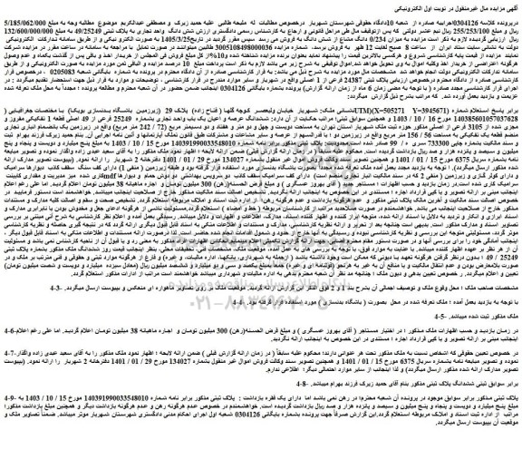 مزایده شش دانگ  واحد تجاری به پلاک ثبتی 49/25249