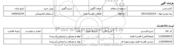 استعلام الکترونیکی، قطعات قفسه فلزی