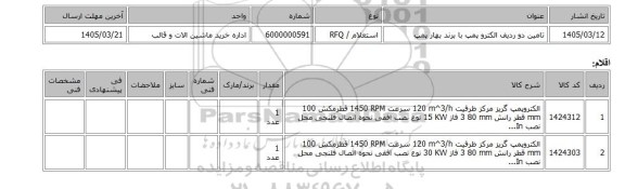 استعلام، تامین دو ردیف الکترو پمپ با برند بهار پمپ