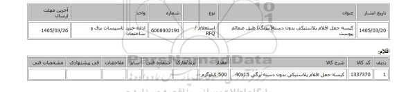 استعلام، کیسه حمل اقلام پلاستیکی بدون دسته(بیرنگ) طبق ضمائم پیوست