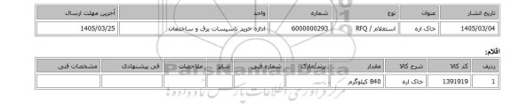 استعلام، خاک اره