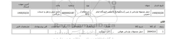 استعلام، حمل محموله وارداتی از چین (شانگهای) به مقصد فرودگاه امام خمینی