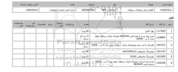 استعلام، اقلام یدکی لیفتراک سپاهان