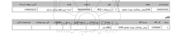 استعلام، 220Kروغن روانکاری بهران مقاوم
