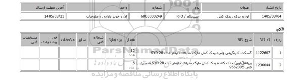 استعلام، لوازم یدکی یدک کش