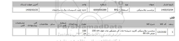 استعلام، برچسب پلاستیکی