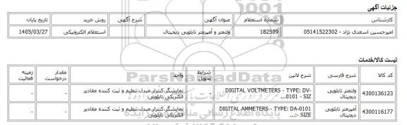 استعلام الکترونیکی، ولتمتر و آمپرمتر تابلویی دیجیتال