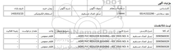 استعلام الکترونیکی، تبدیل اتصال مستقیم