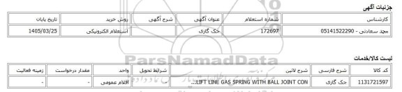 استعلام الکترونیکی، جک گازی