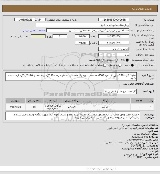 استعلام حلواشکری 30 گرمی تک نفره 6000 عدد --- تسویه یک ماه- لازم به ذکر هرعدد 30 گرم بوده لطفا به180 گیلوگرم قیمت داده شود.