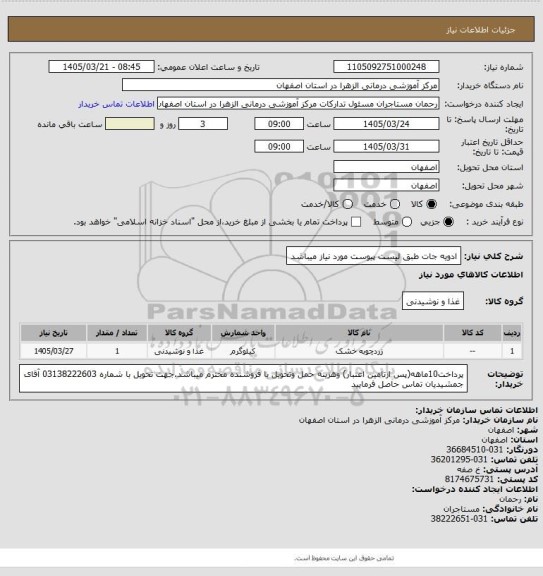 استعلام ادویه جات طبق لیست پیوست مورد نیاز میباشد