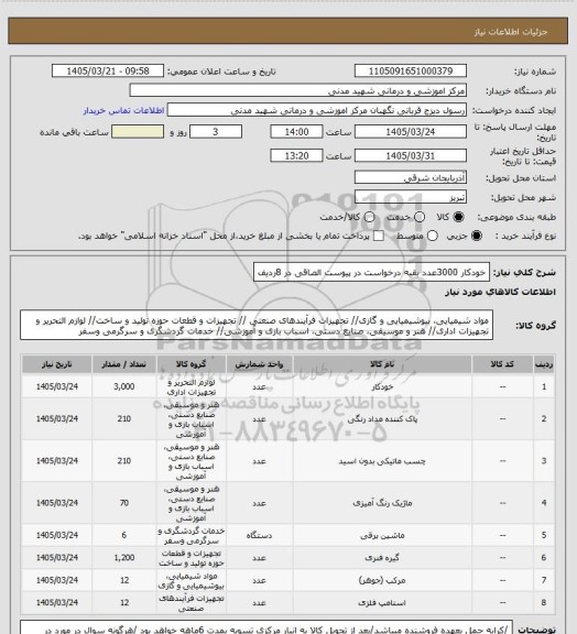 استعلام خودکار 3000عدد بقیه درخواست در پیوست الصاقی در 8ردیف